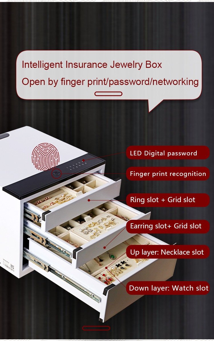 Why Investing in a Jewelry Safe Box is Essential